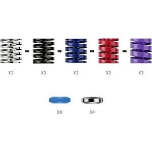 MOZA Racing CRP2 Performance Kit